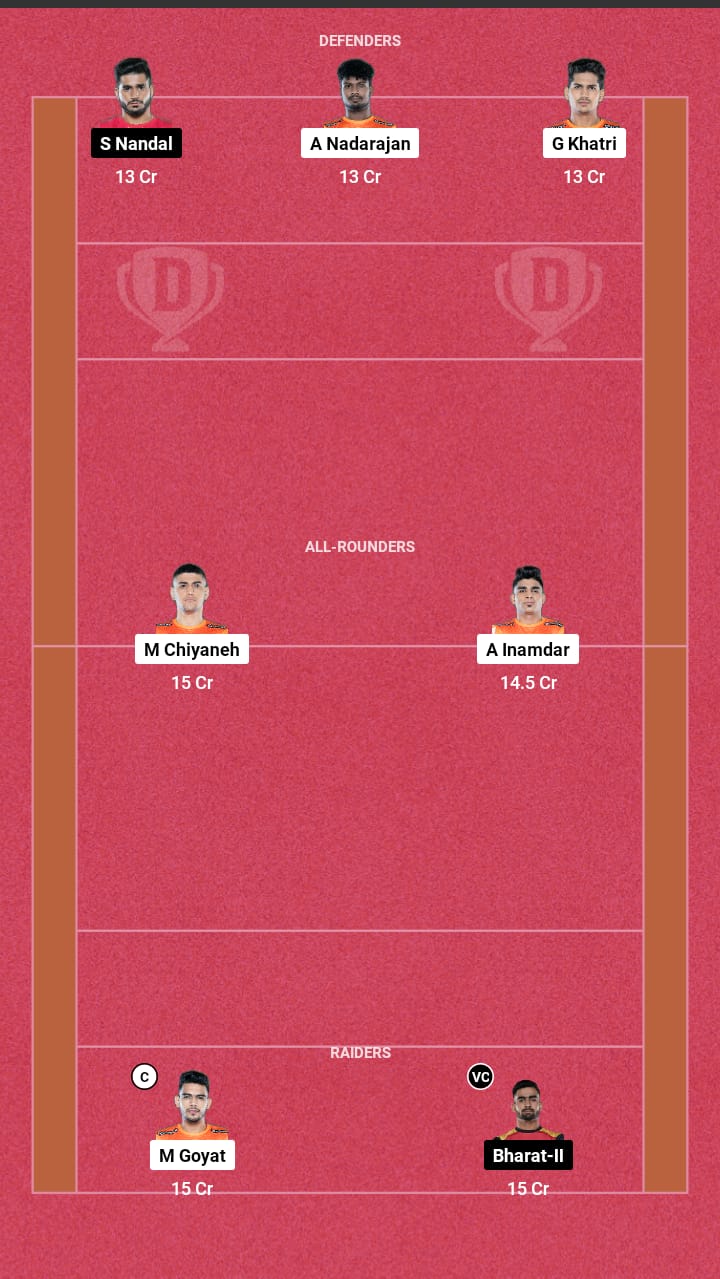 Head to Head Dream11 Team Prediction PUN vs BLR