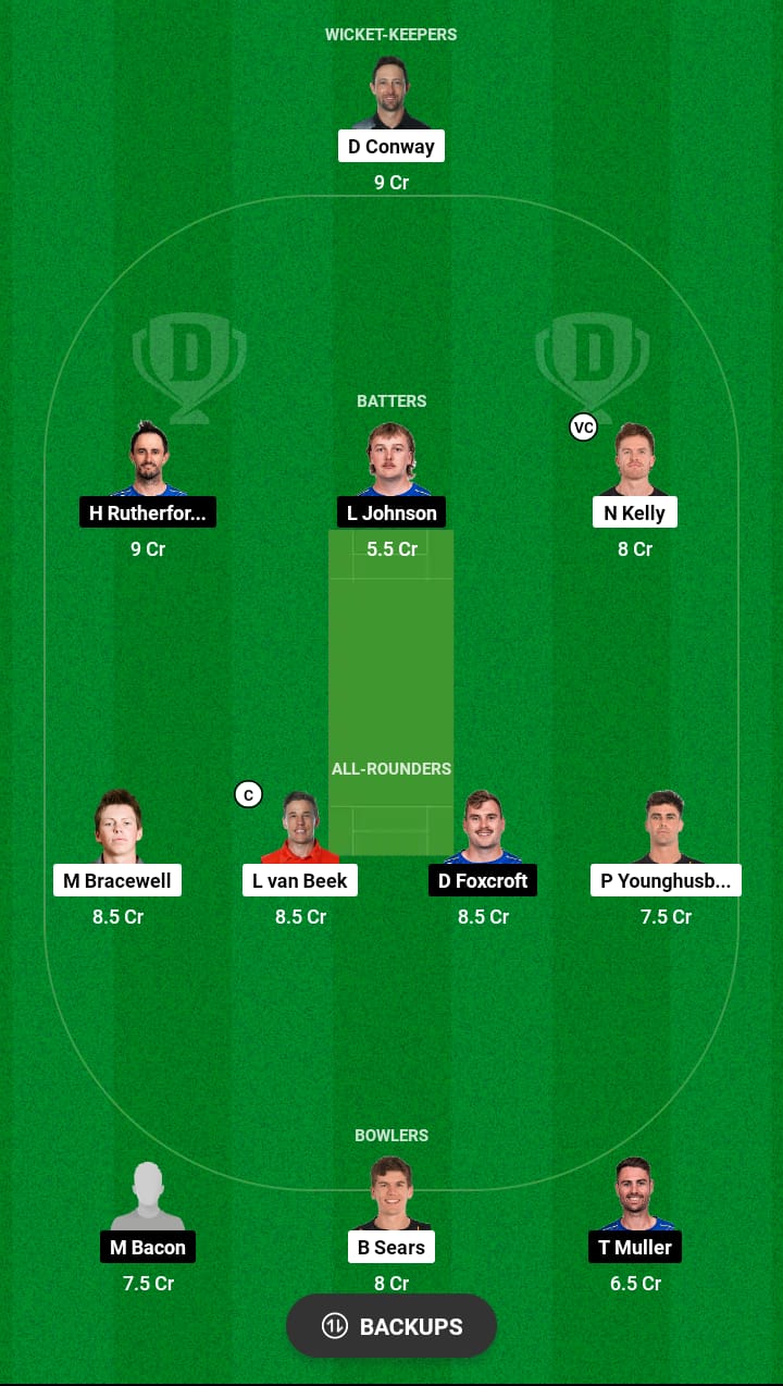 Grand League Dream11 Team Prediction WF vs OV