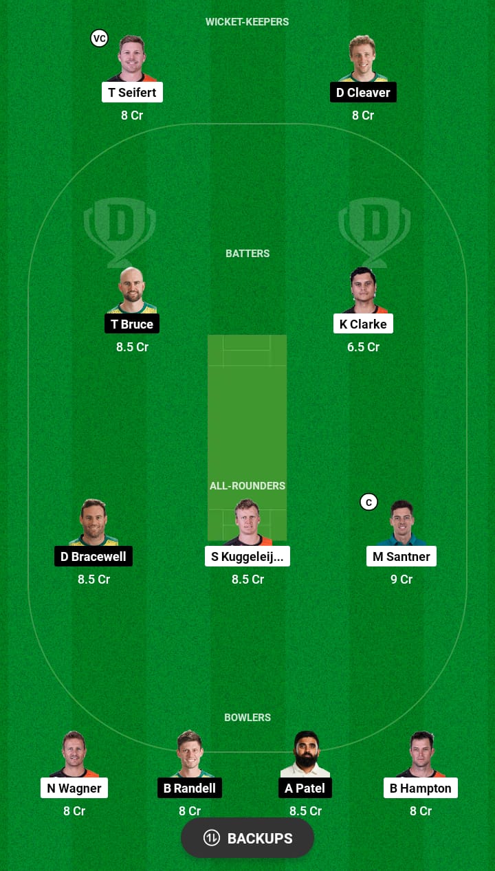 Head to Head Dream11 Team Prediction ND vs CS