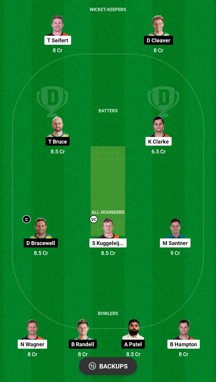 Grand League Dream11 Team Prediction ND vs CS