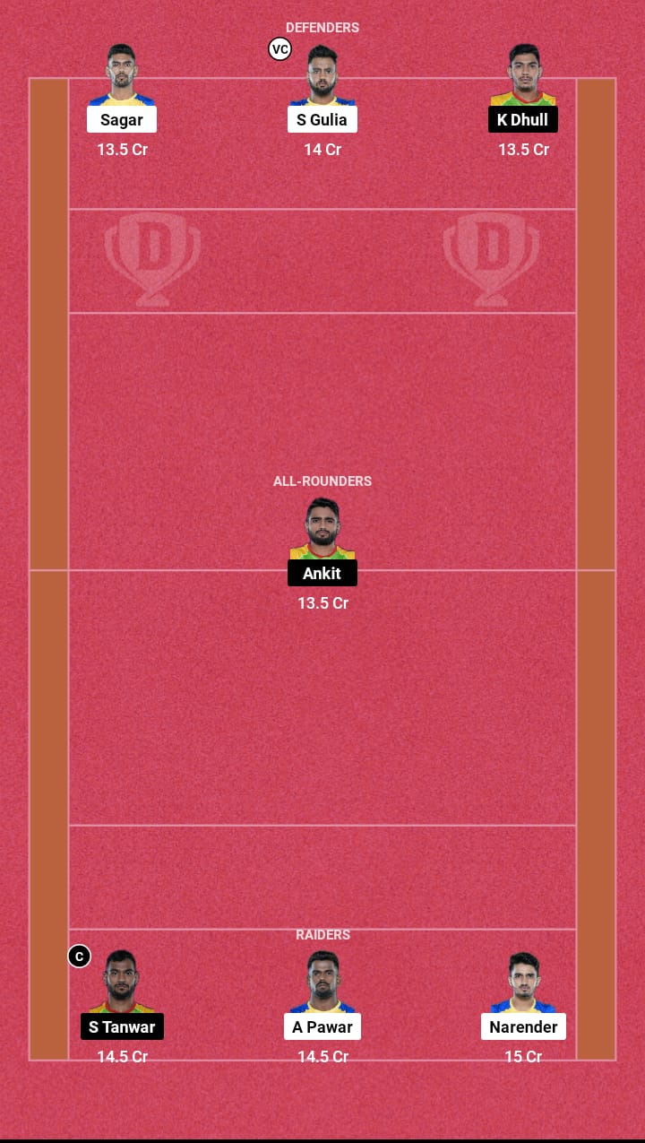 Head to Head Dream11 Team Prediction TAM vs PAT