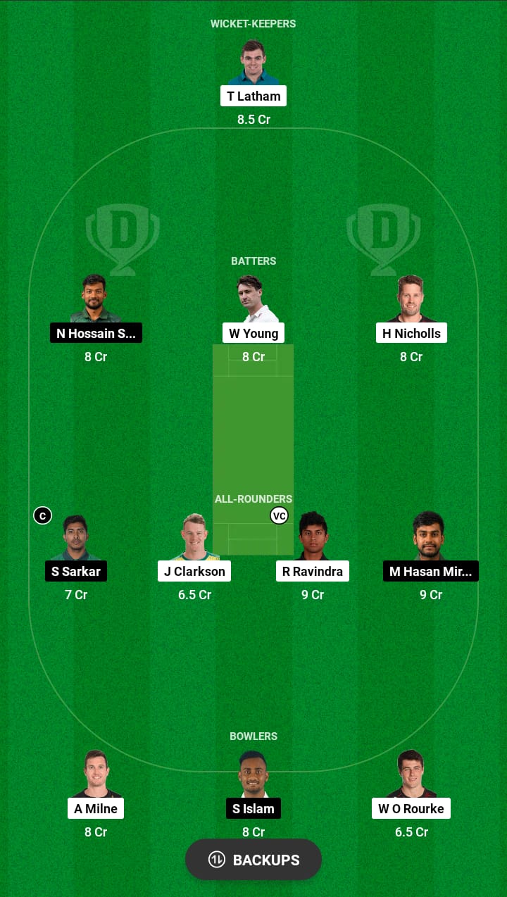 Grand League Dream11 Team Prediction NZ vs BAN 