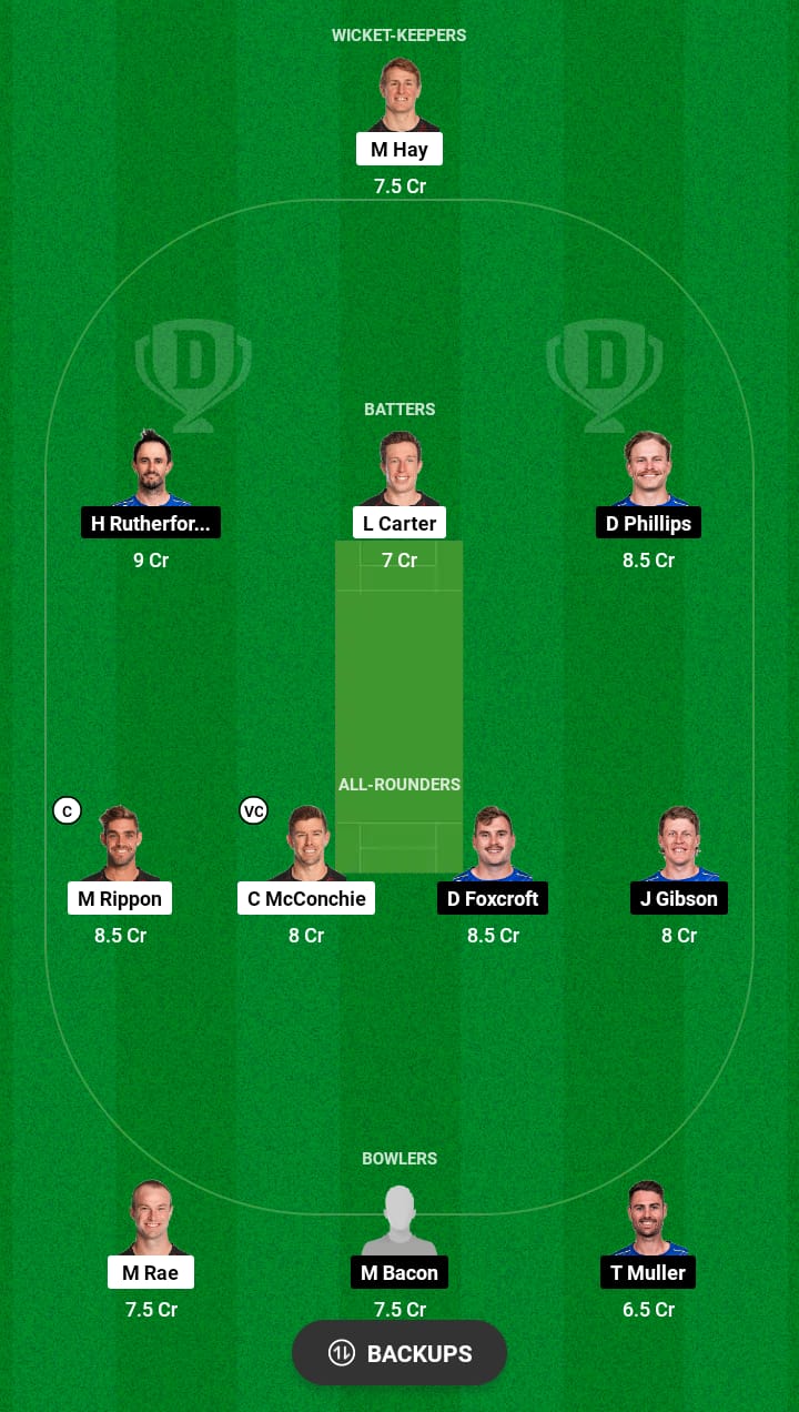 Grand League Dream11 Team Prediction CTB vs OV