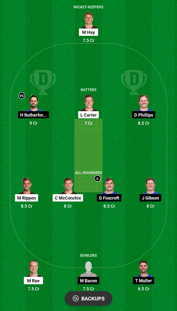 Head to Head Dream11 Team Prediction CTB vs OV