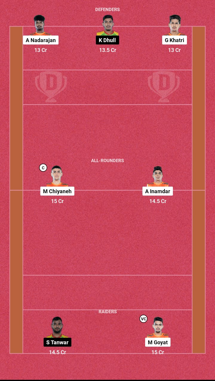 Head to Head Dream11 Team Prediction PUN vs PAT