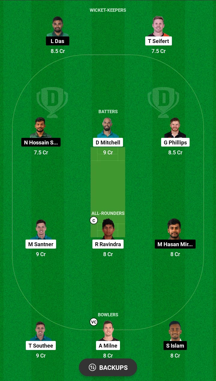 Head to Head Dream11 Team Prediction NZ vs BAN