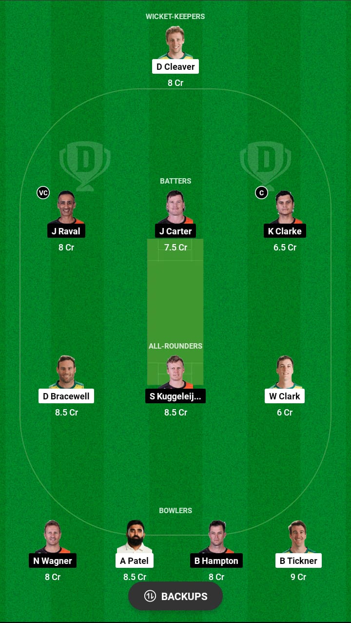 Head to Head Dream11 Team Prediction CS vs ND 