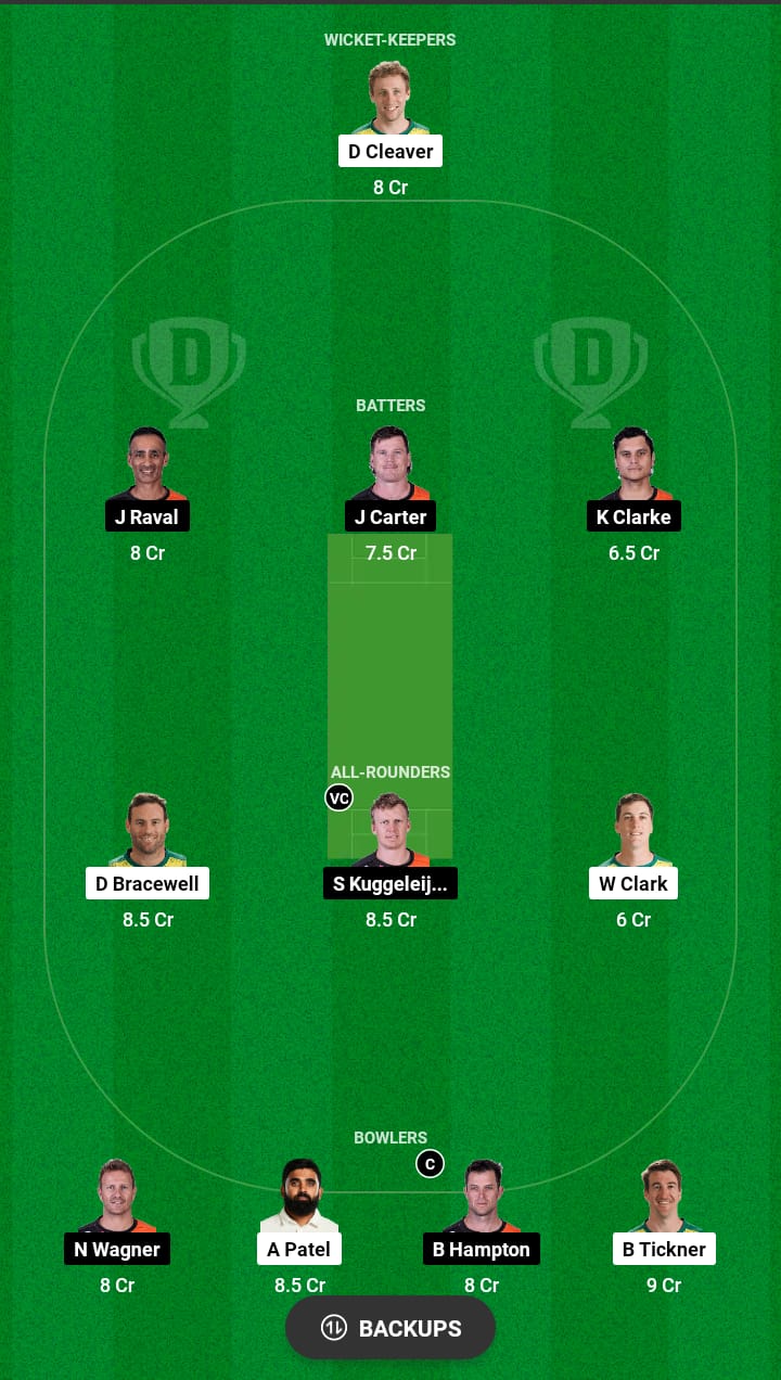 Grand League Dream11 Team Prediction CS vs ND 