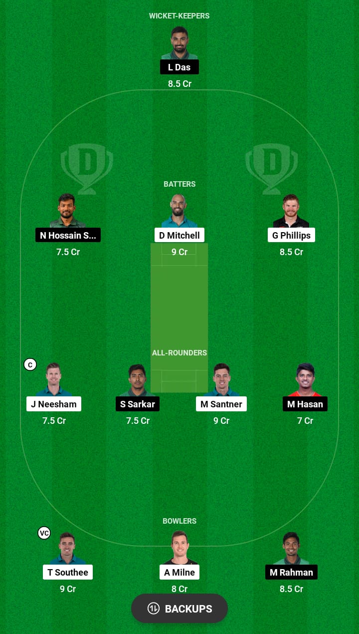 Grand League Dream11 Team Prediction NZ vs BAN 