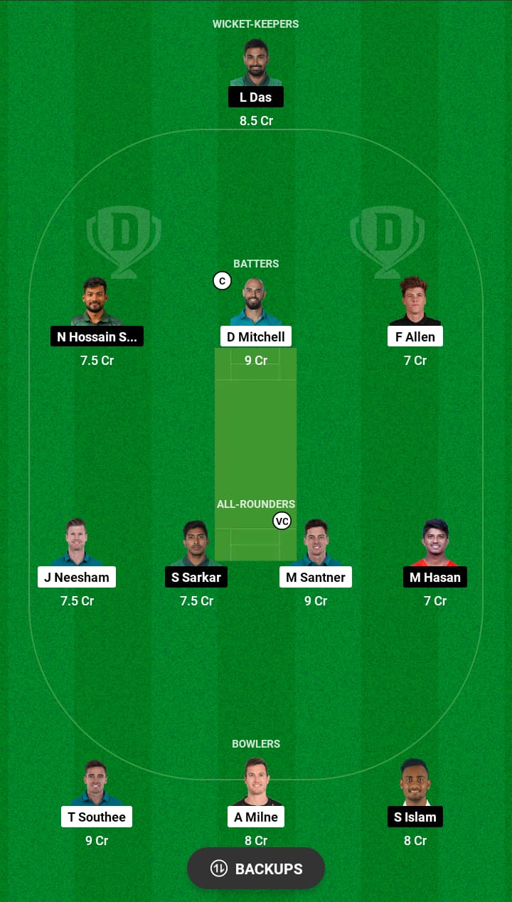 Head to Head Dream11 Team Prediction NZ vs BAN