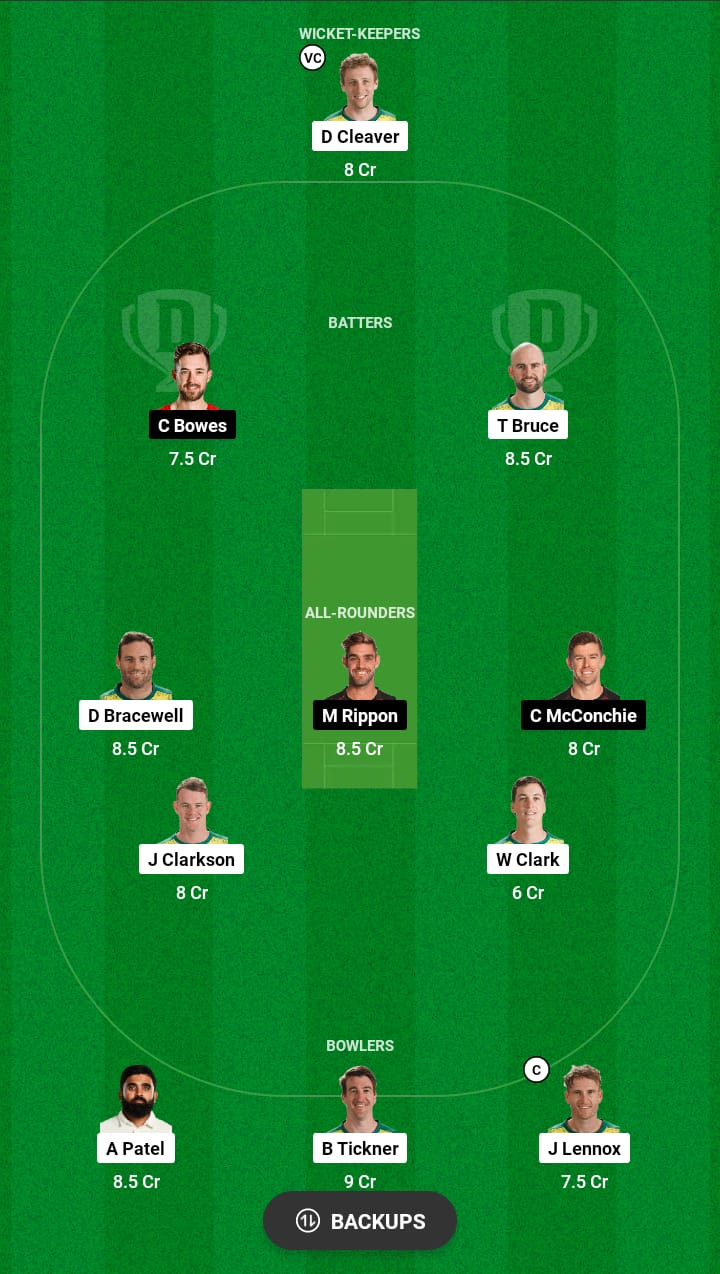 Grand League Dream11 Team Prediction CS vs CTB 