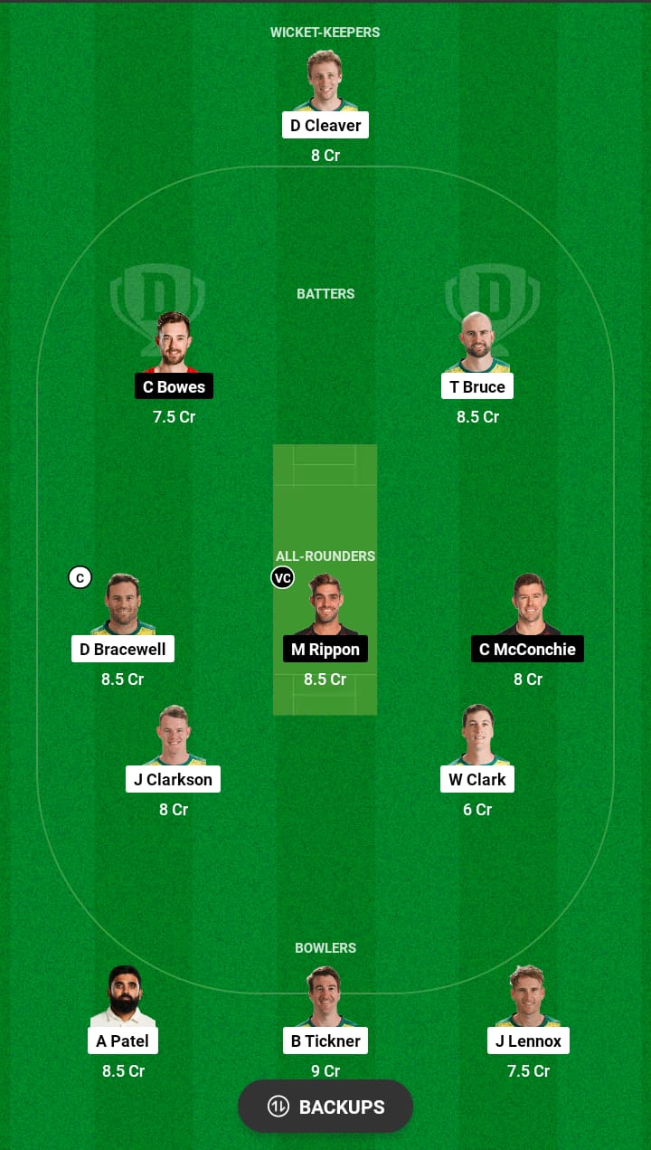 Head to Head Dream11 Team Prediction CS vs CTB 