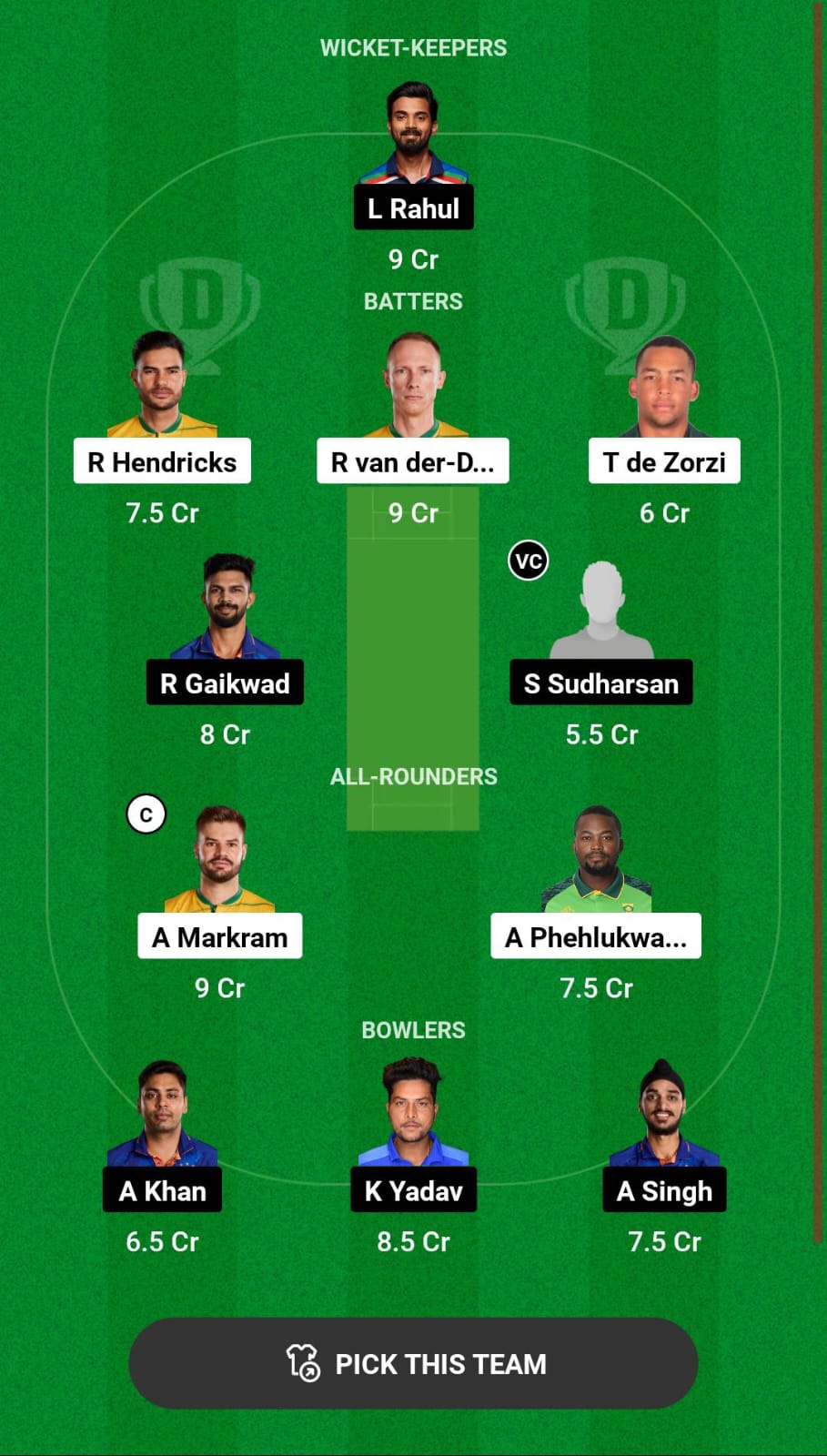 Grand League Dream11 Team Prediction SA vs IND