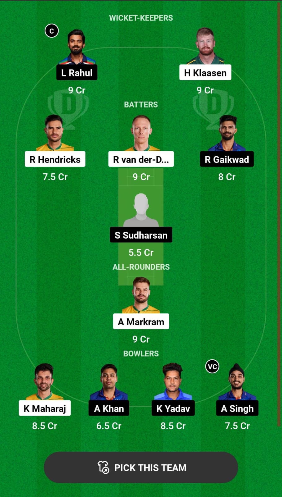 Head-to-Head Dream11 Team Prediction SA vs IND