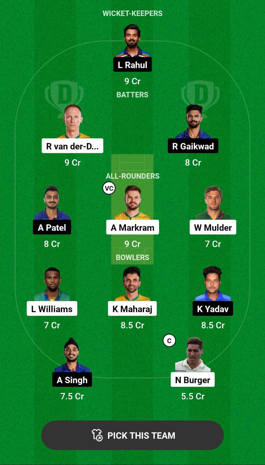 Head-to-Head Dream11 Team Prediction SA vs IND