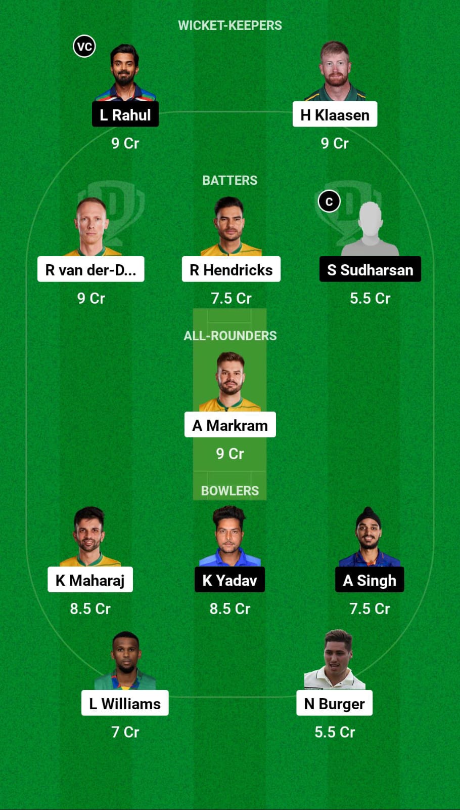 Grand League Dream11 Team Prediction SA vs IND