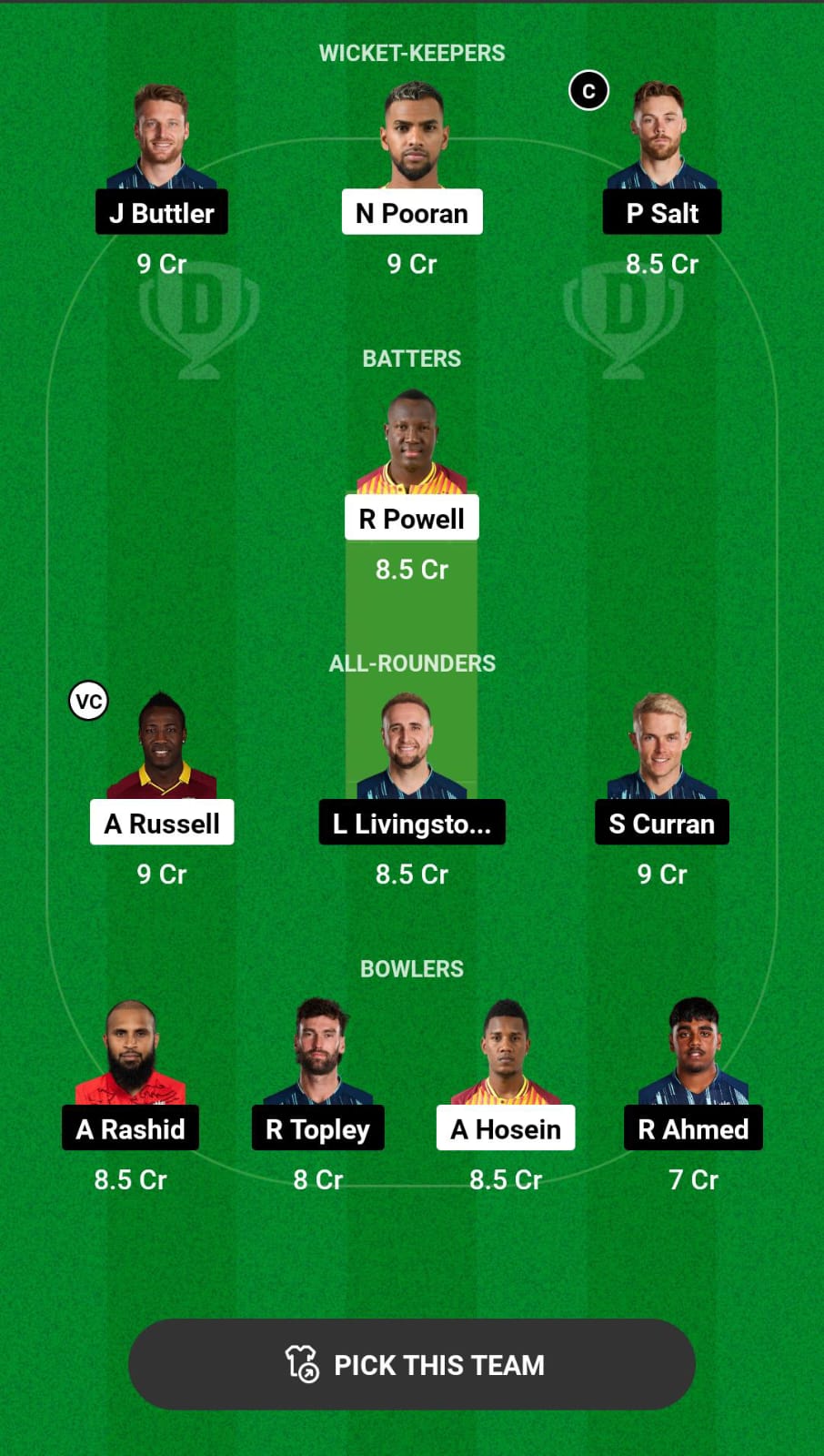 Grand League Dream11 Team Prediction WI vs ENG