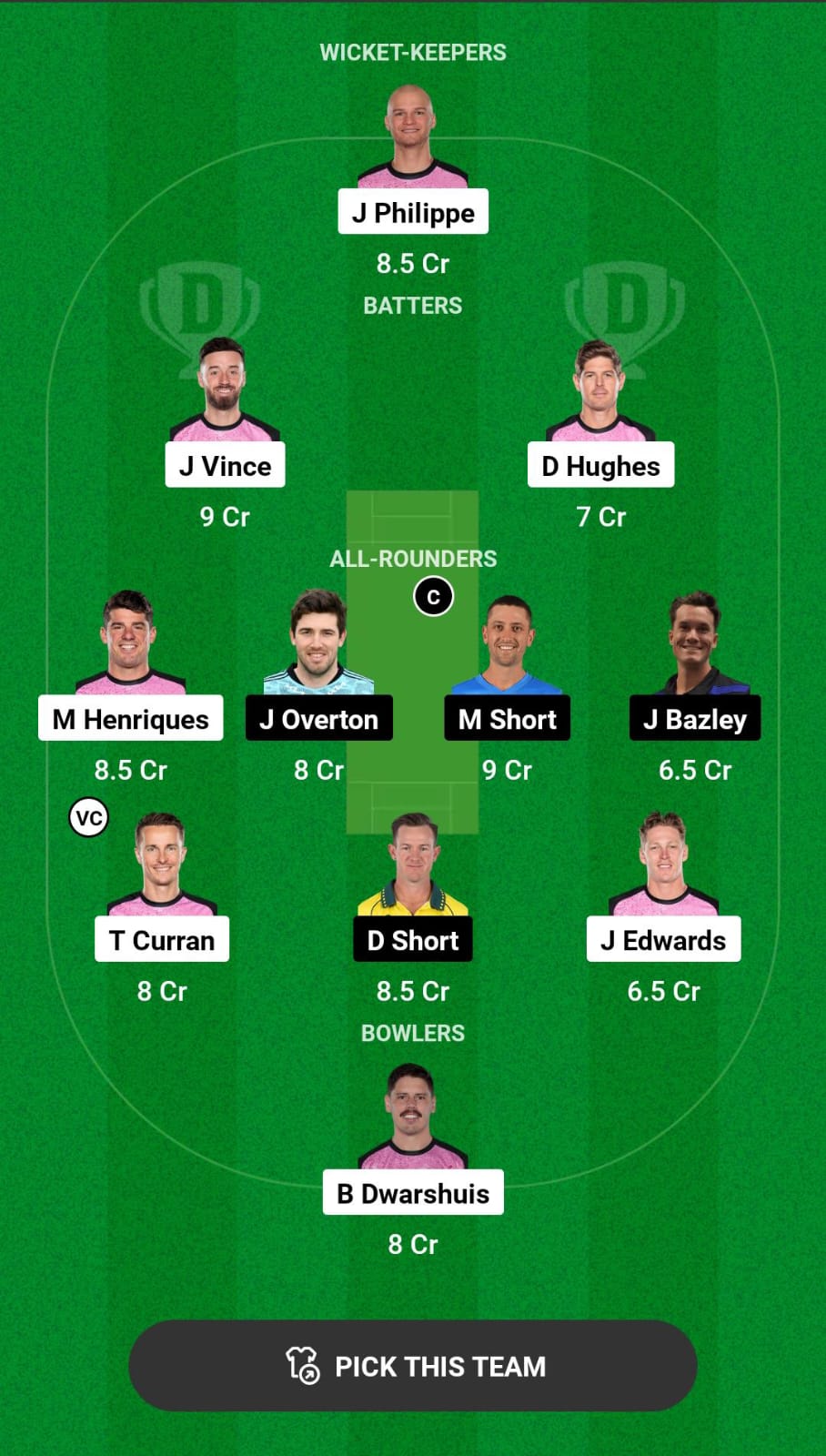 Head-to-Head Dream11 Team Prediction SIX vs STR