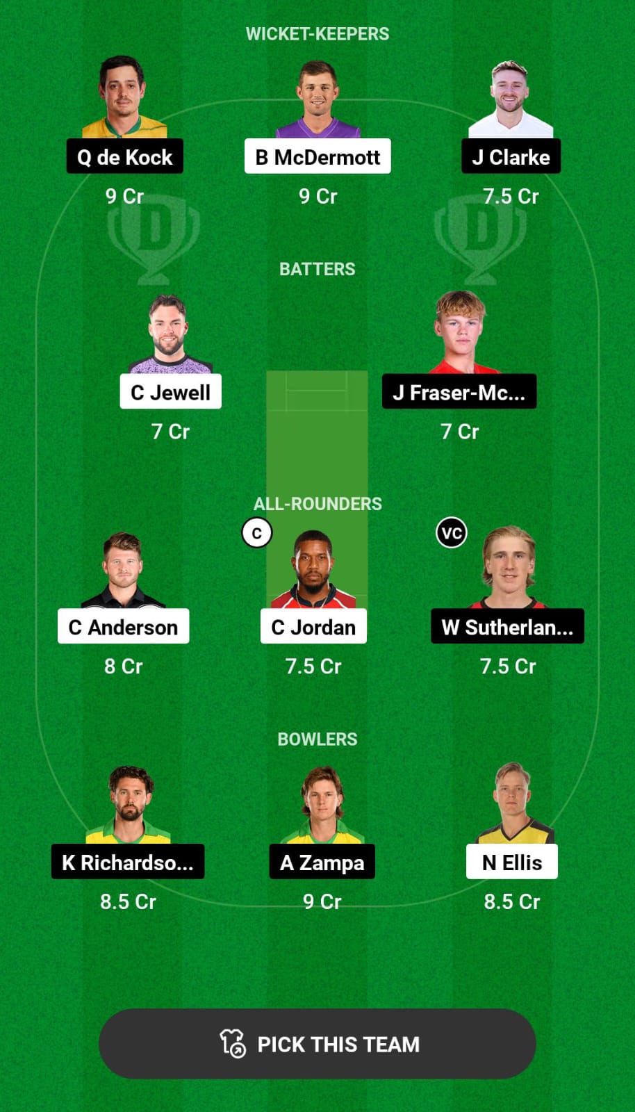 Grand League Dream11 Team Prediction HUR vs REN