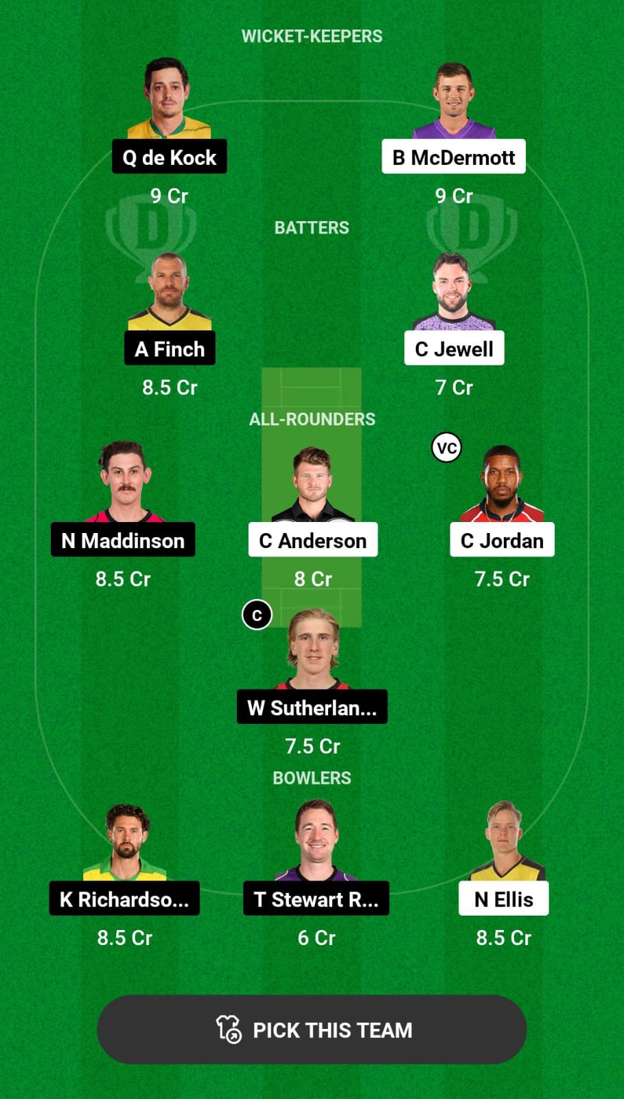 Head-to-Head Dream11 Team Prediction HUR vs REN