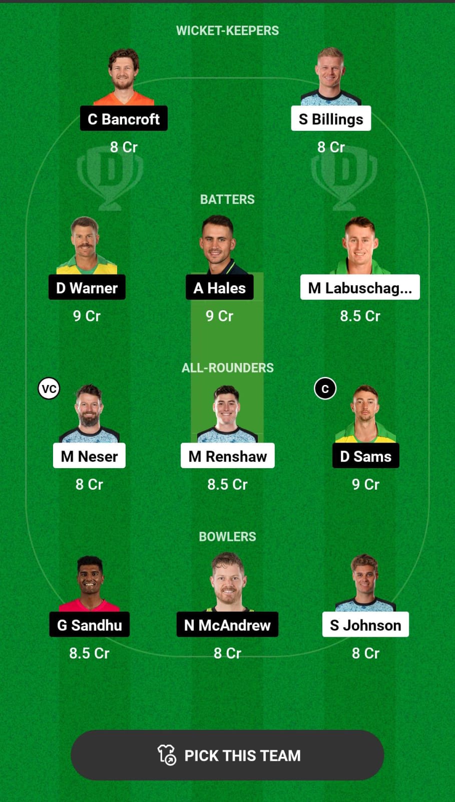 Grand League Dream11 Team Prediction HEA vs THU