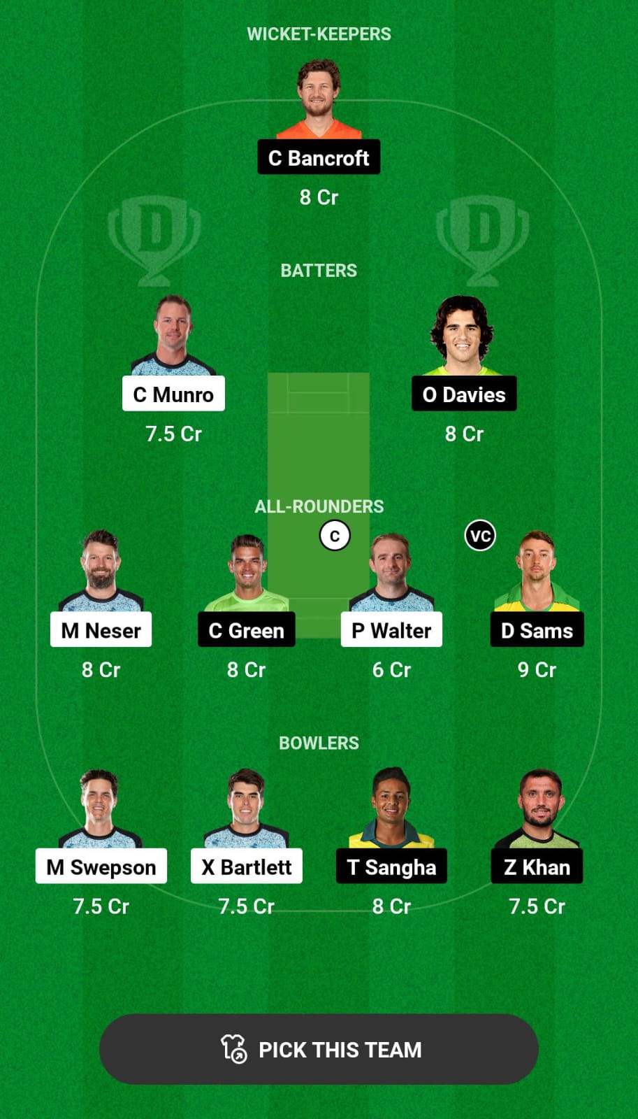 Head-to-Head Dream11 Team Prediction HEA vs THU