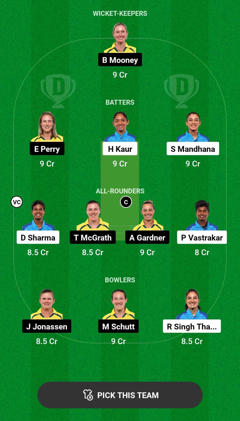 Grand League Dream11 Team Prediction IND-W vs AUS-W