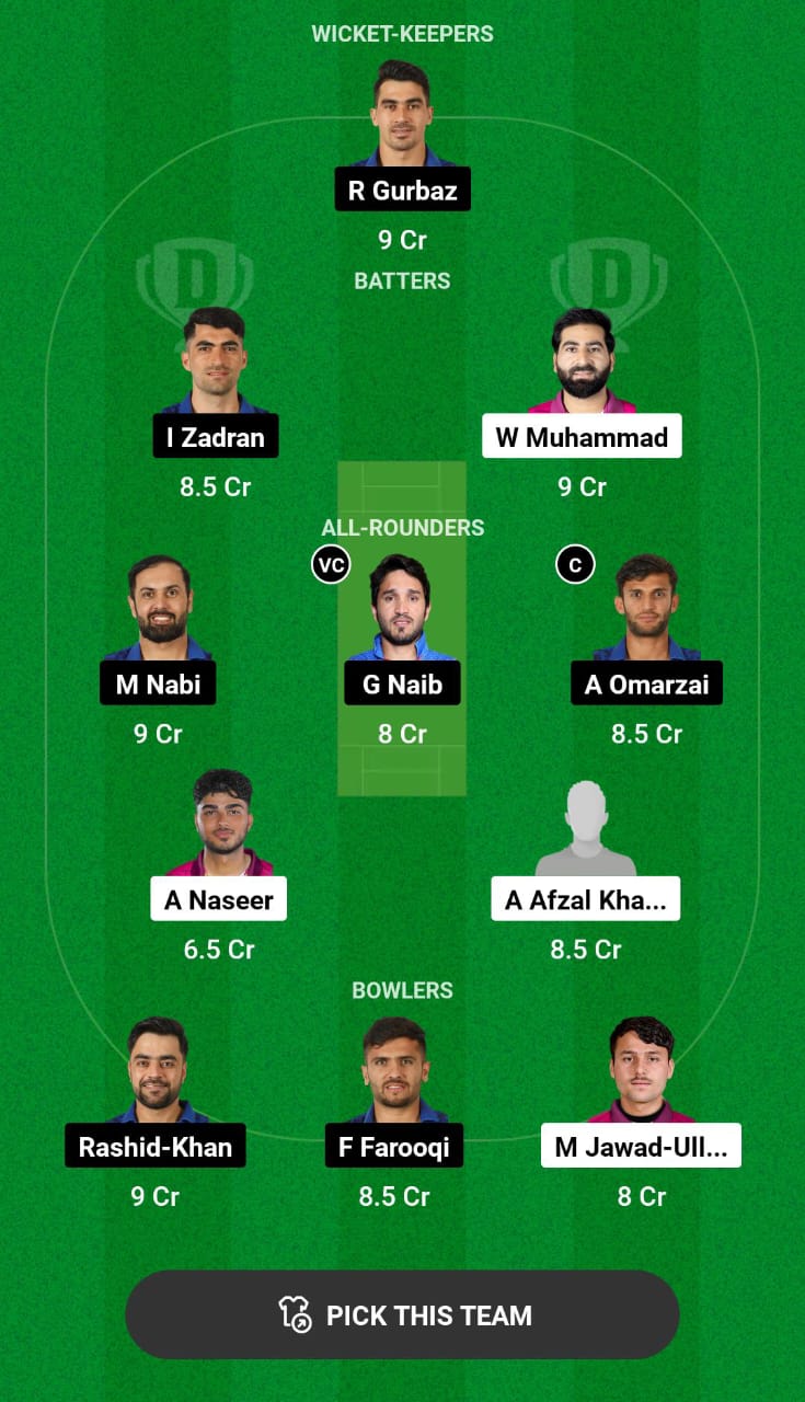 Head-to-Head Dream11 Team Prediction UAE vs AFG