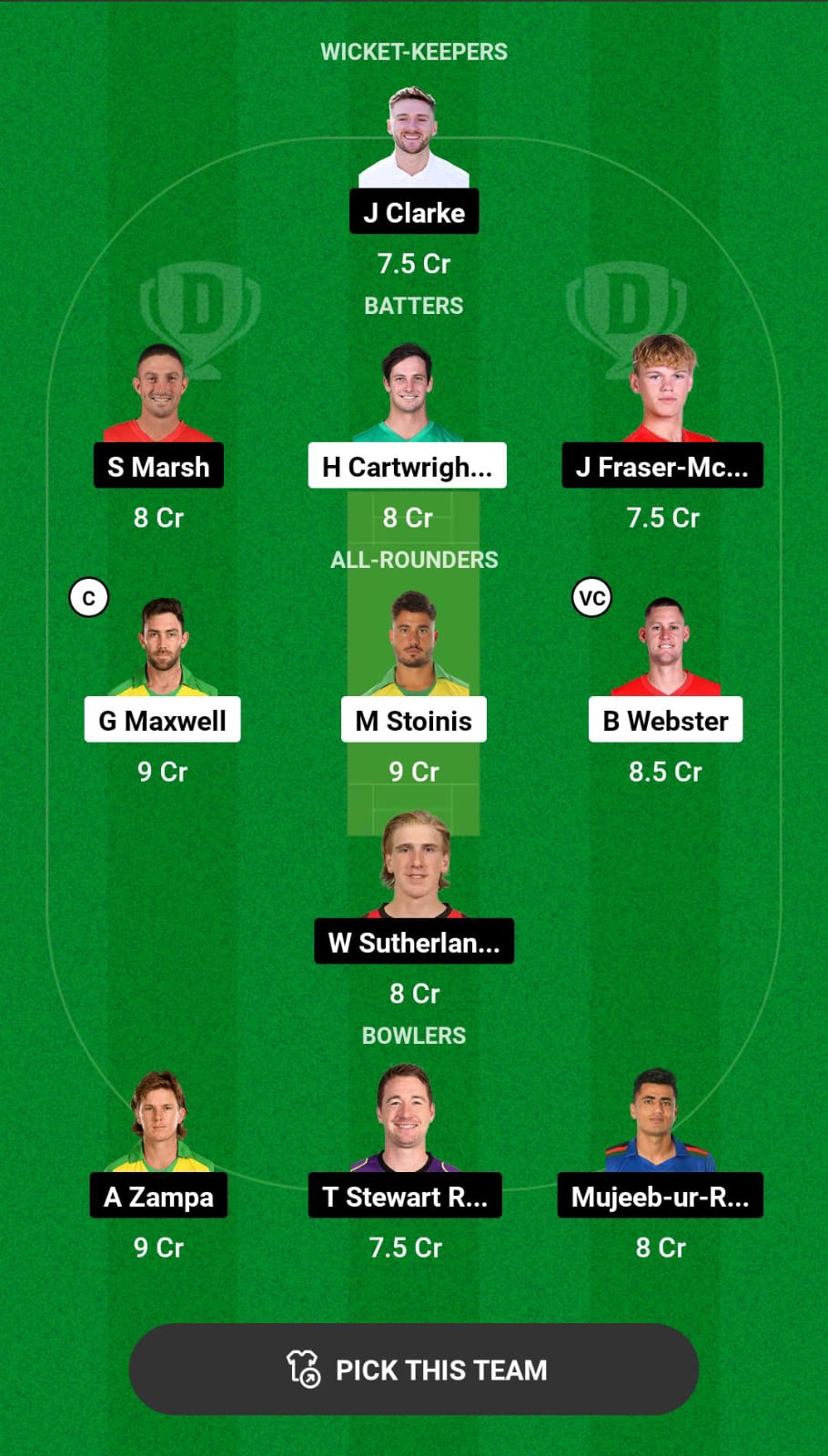 Head-to-Head Dream11 Team Prediction STA vs REN