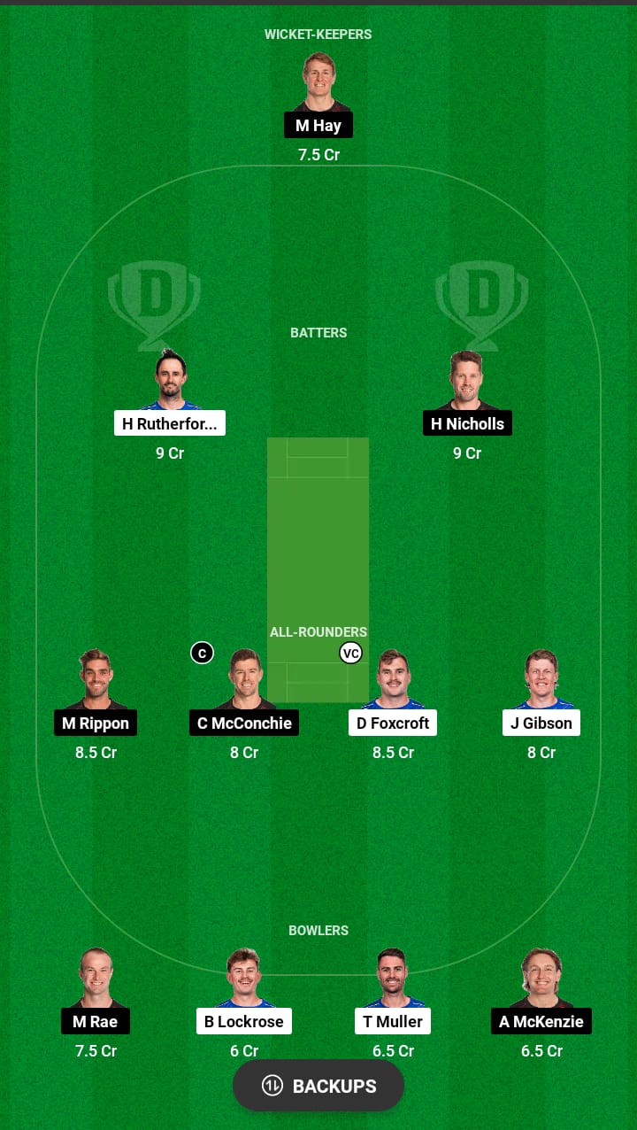 Grand League Dream11 Team Prediction OV vs CTB