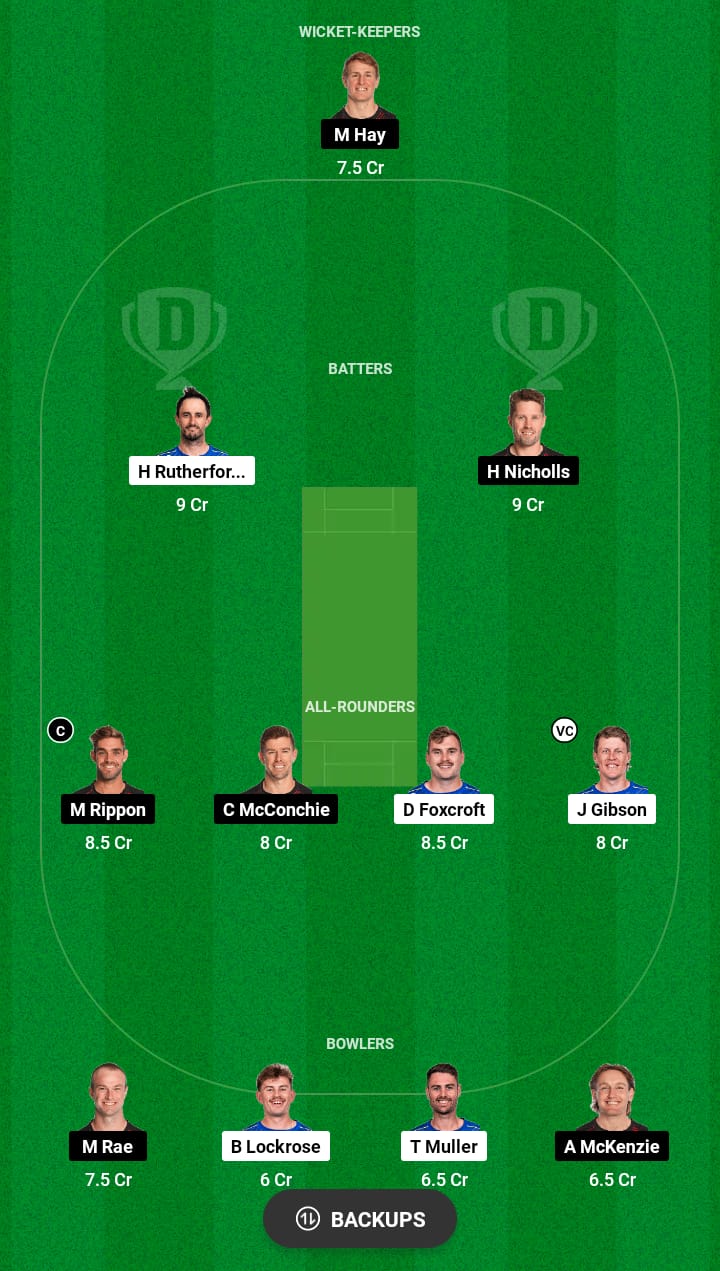 Head to Head Dream11 Team Prediction OV vs CTB