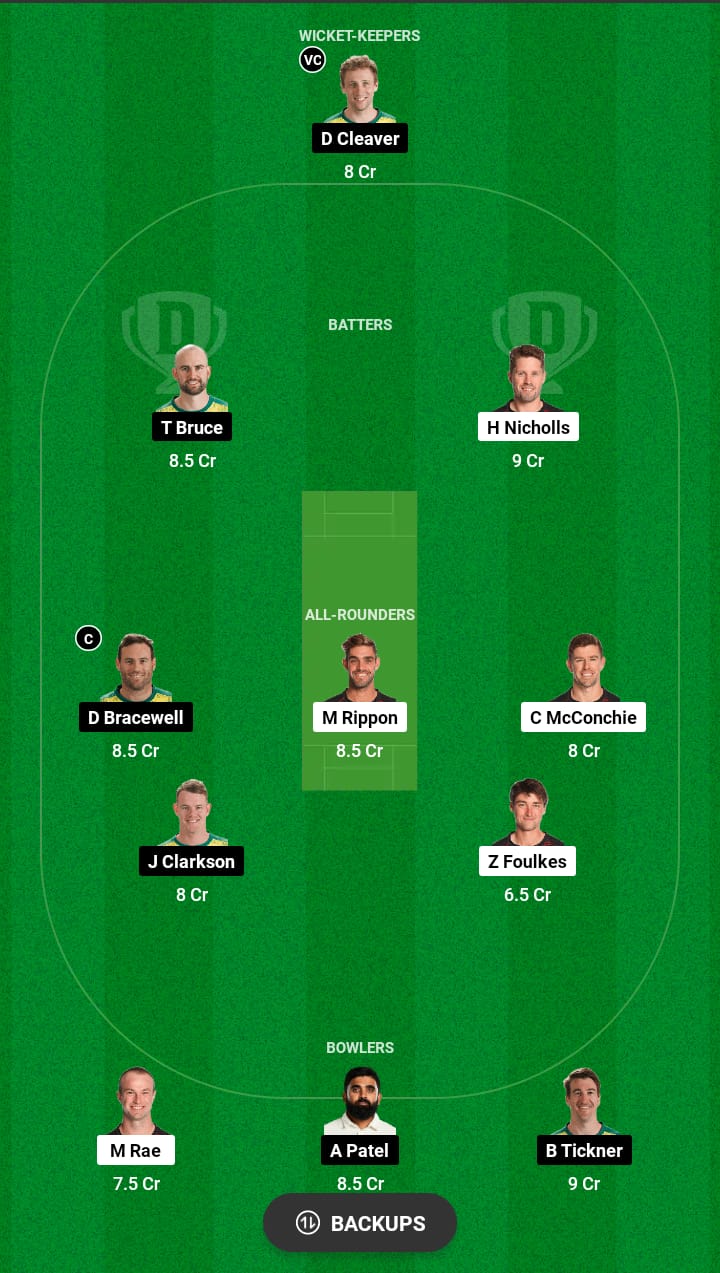 CTB vs CS Dream11 Prediction 