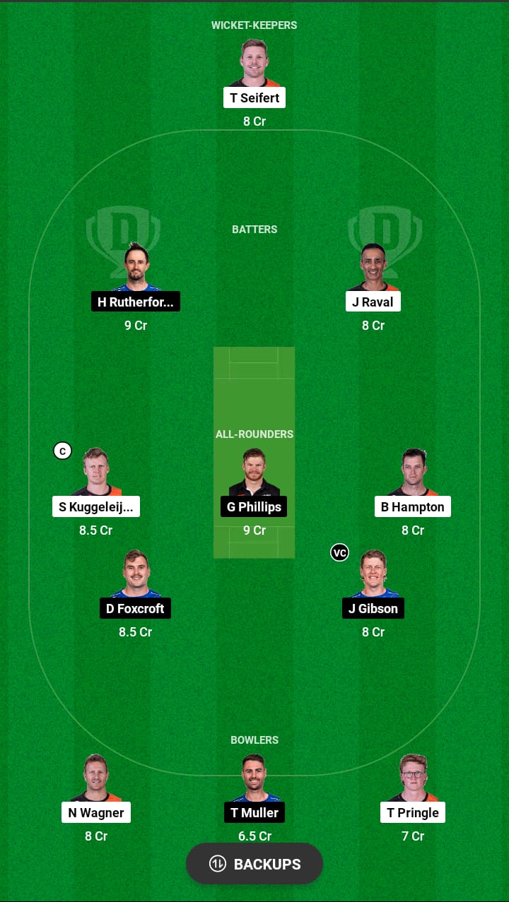 Head to Head Dream11 Team Prediction ND vs OV 