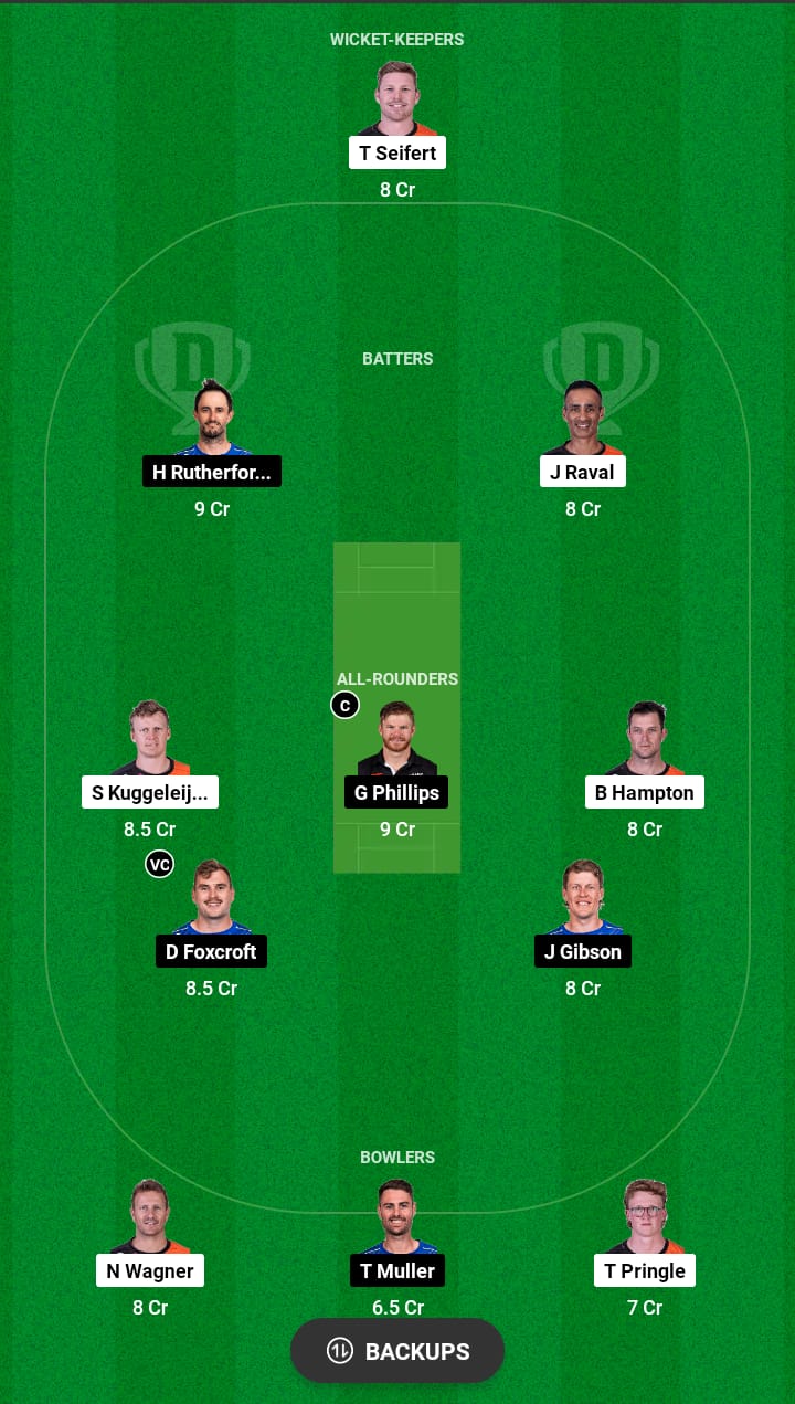 Grand League Dream11 Team Prediction ND vs OV 