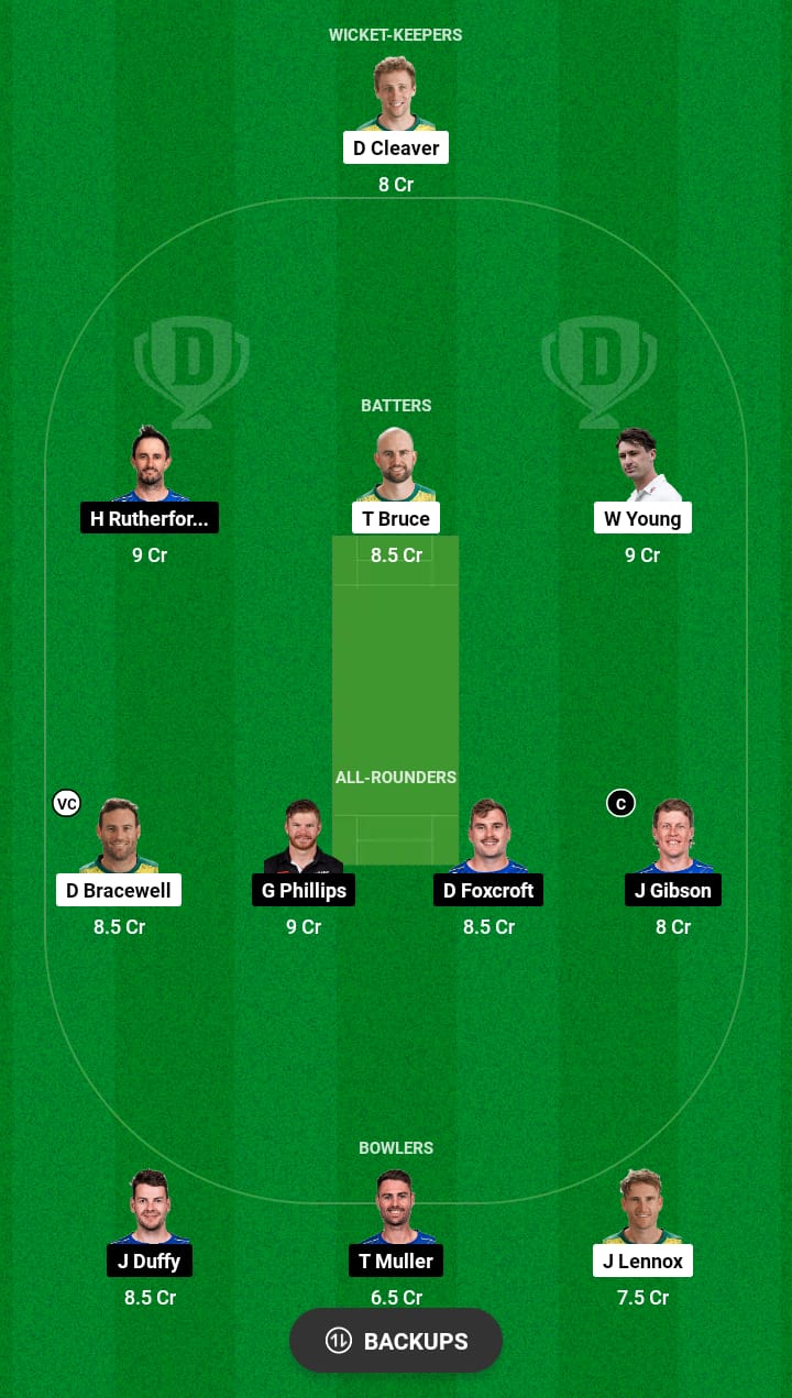 Head to Head Dream11 Team Prediction CS vs OV