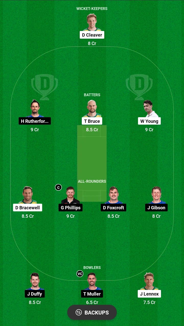 Grand League Dream11 Team Prediction CS vs OV