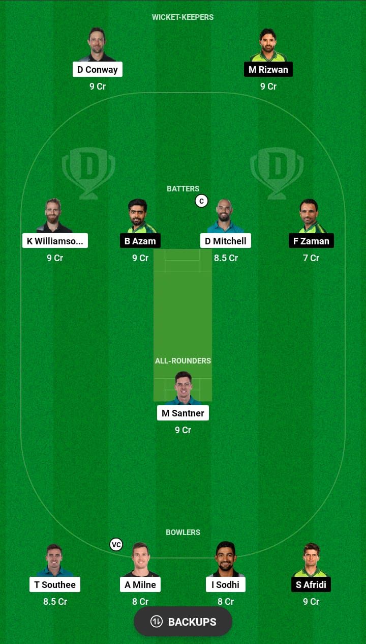 Head to Head Dream11 Team Prediction NZ vs PAK