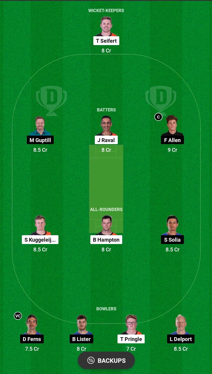 Head to Head Dream11 Team Prediction ND vs AA