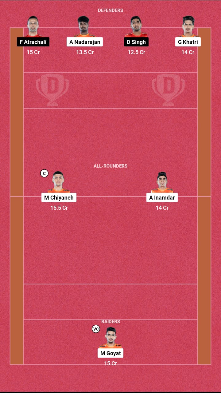 Head to Head Dream11 Team Prediction PUN vs GUJ