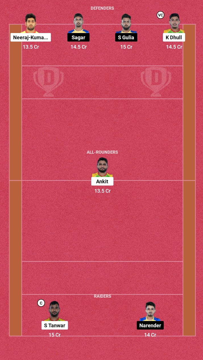 Head to Head Dream11 Team Prediction PAT vs TAM