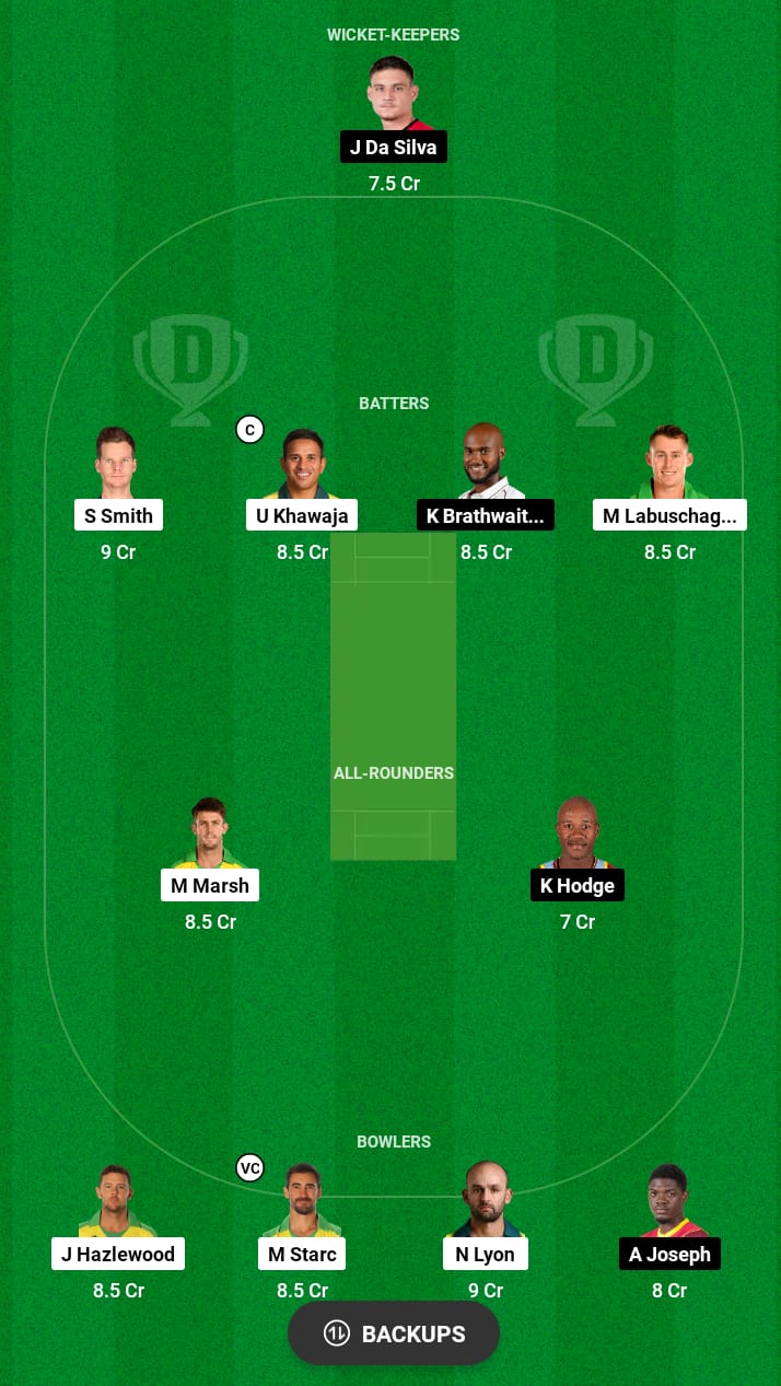 Grand League Dream11 Team Prediction AUS vs WI 