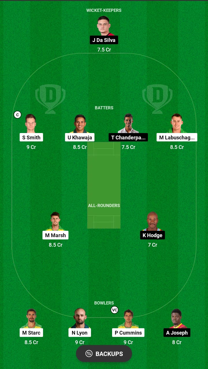 Head to Head Dream11 Team Prediction AUS vs WI