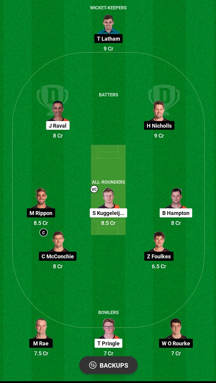 Head to Head Dream11 Team Prediction ND vs CTB