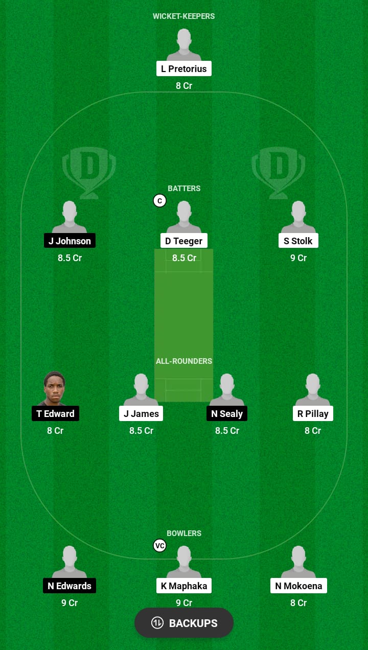 Grand League Dream11 Team Prediction SA-U19 vs WI-U19