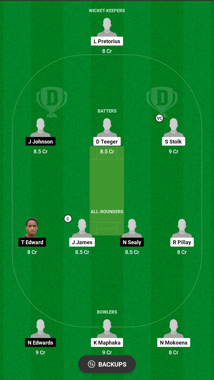 Head to Head Dream11 Team Prediction SA-U19 vs WI-U19