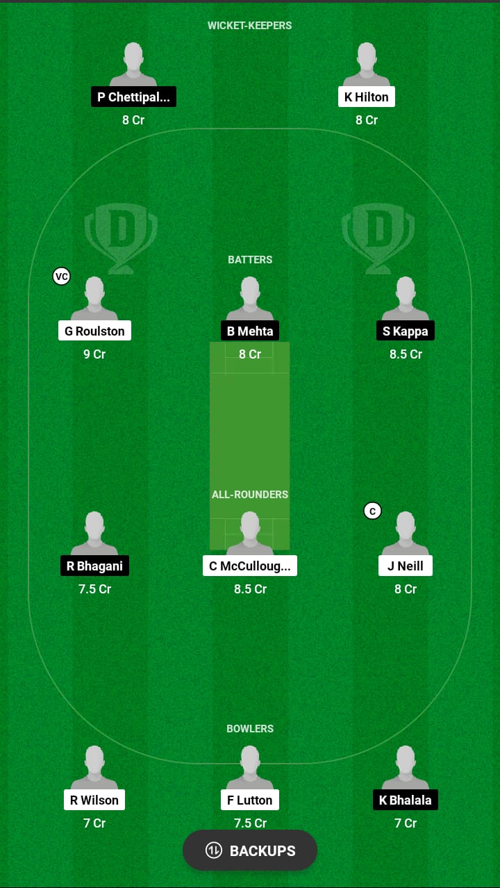 Head to Head Dream11 Team Prediction IRE-U19 vs USA-U19