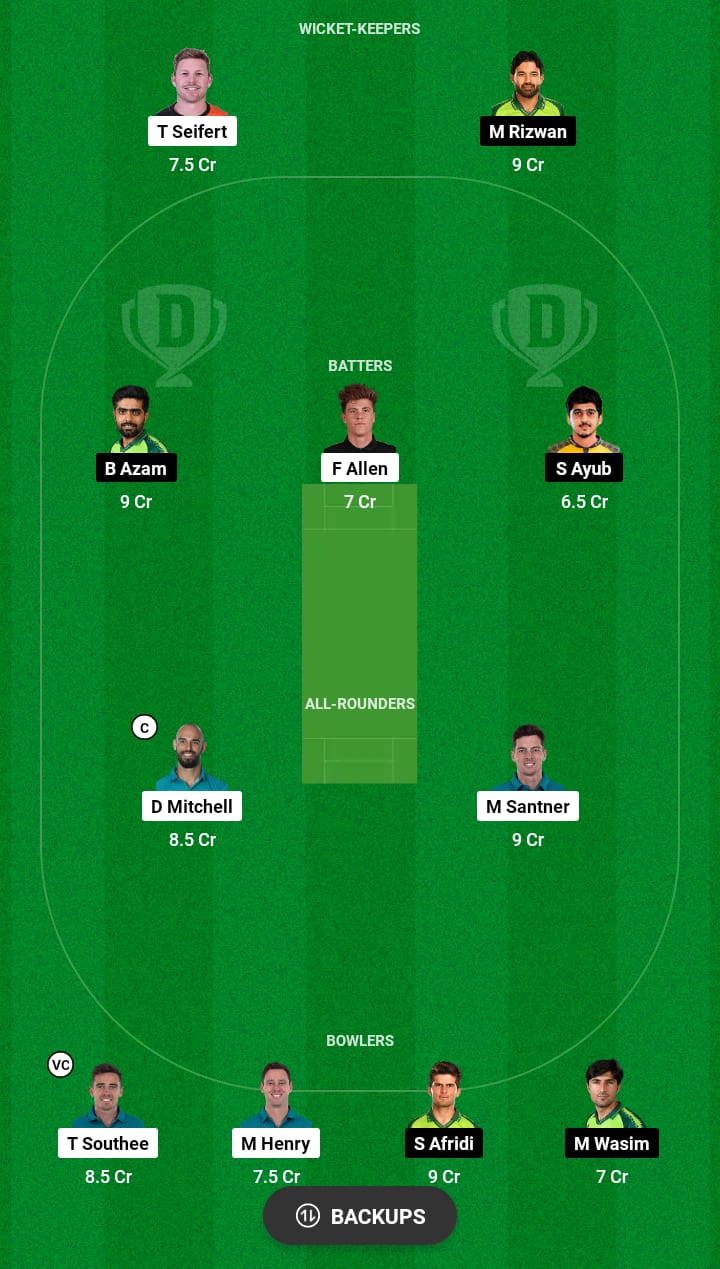 Grand League Dream11 Team Prediction NZ vs PAK 