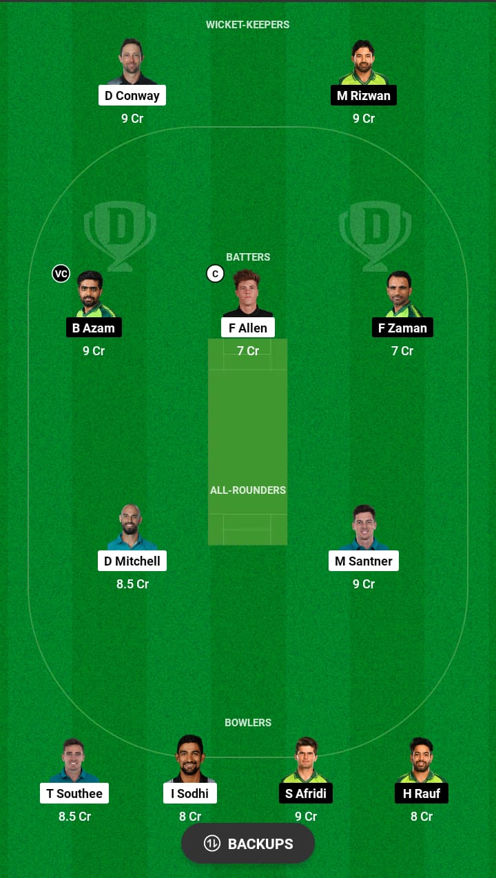 Head to Head Dream11 Team Prediction NZ vs PAK