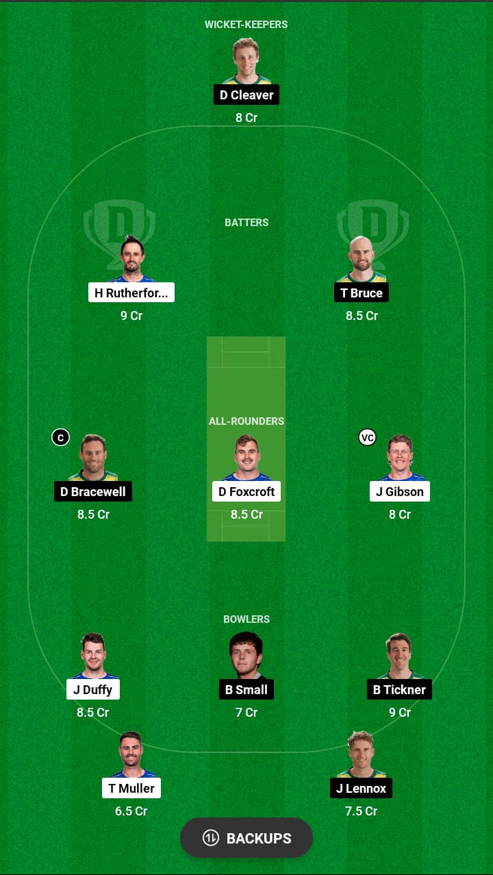 Head to Head Dream11 Team Prediction OV vs CS