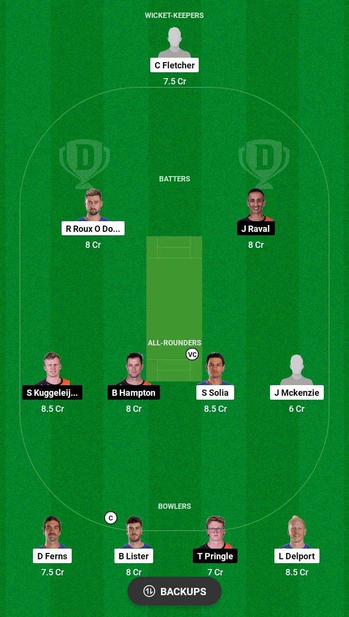 Grand League Dream11 Team Prediction AA vs ND